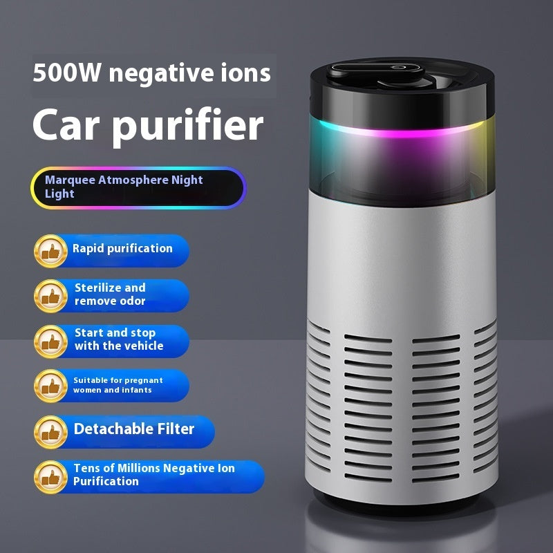 Car Air Purifier for Home and Indoor Desktop