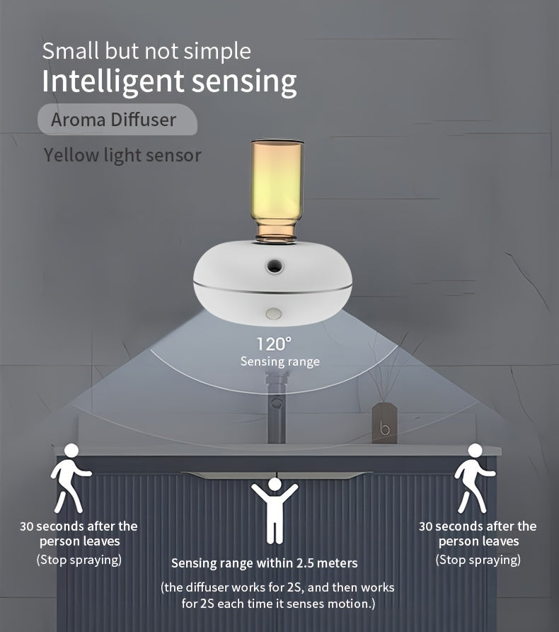 Automatic Sensor Fragrance Diffuser