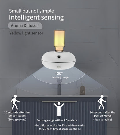 Automatic Sensor Fragrance Diffuser