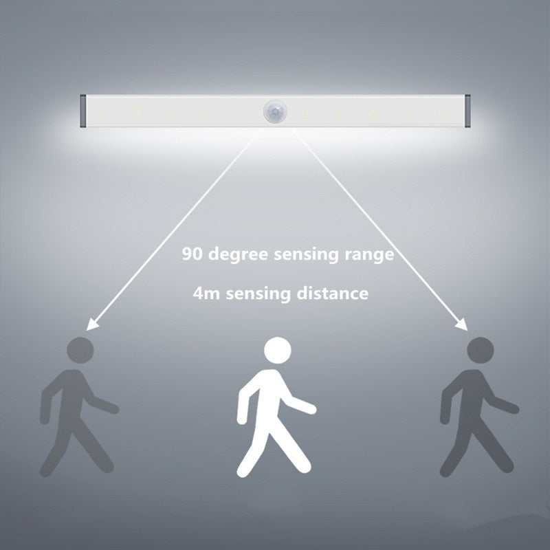 LED Human Body Motion Sensor Closet Light