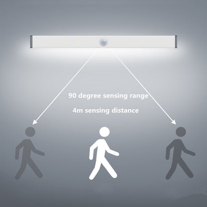 LED Human Body Motion Sensor Closet Light