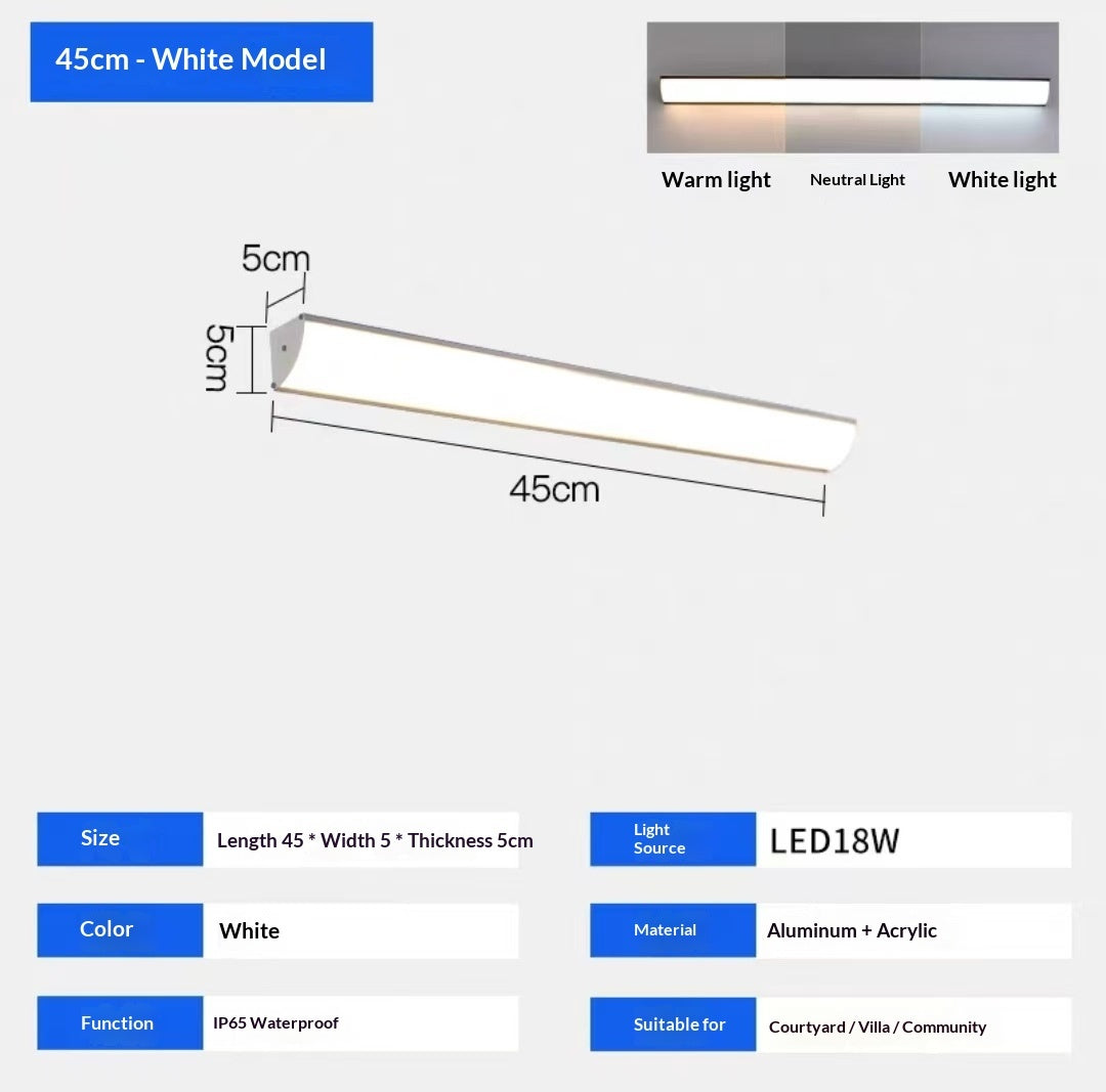 Waterproof Outdoor LED Sensor Wall Light