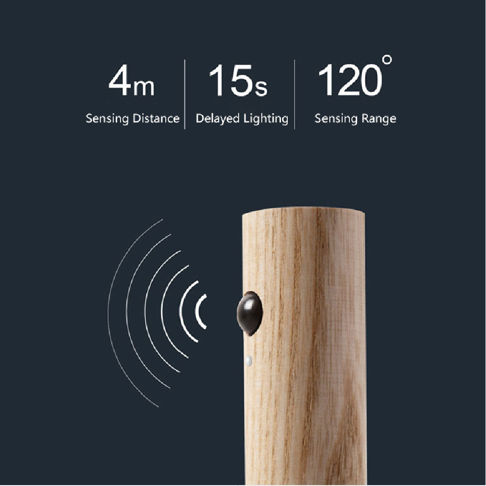 Wireless LED Motion Sensor Night Light