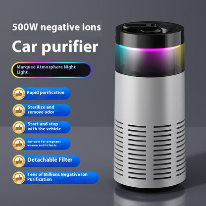Car Air Purifier for Home and Indoor Desktop