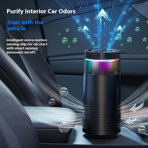 Car Air Purifier for Home and Indoor Desktop